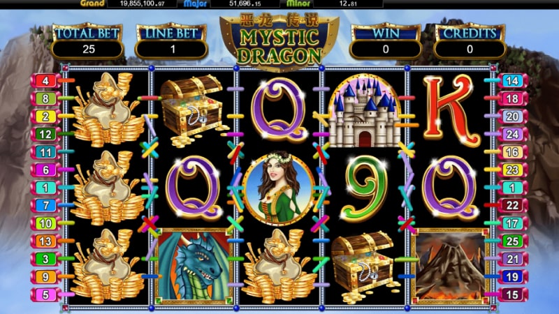 Video Slot